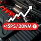 4" 100mm OEM+ aspiration fermée en carbone + 4" Turboinlet - 2.5 TFSI TTRS RS3 RSQ3 VZ5 - DAZ DNW