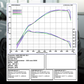 Stufe 1 - 410PS mit TÜV - Audi RS3 8V1 / RSQ3 8U