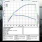 Stufe 1+ - 420PS mit TÜV - Audi RS3 8V1 / RSQ3 8U