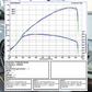 Fase 1+ - 510 CV con TÜV - Audi RS3/TTRS/RSQ3 con OPF