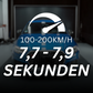 Stufe 1+ - 510PS mit TÜV - Audi RS3 8V FL ab 2017 & TTRS 8S ab 2016