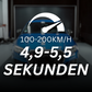 Stufe 4 - 707PS mit TÜV - Audi RS3 8V FL ab 2017 & TTRS 8S ab 2016