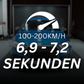 Stufe 2 - 530PS mit TÜV - Audi RS3 8V FL ab 2017 & TTRS 8S ab 2016