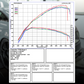 Stufe 2 - 530PS mit TÜV - Audi RS3/TTRS/RSQ3 mit OPF