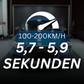 Stufe 3 - 625PS mit TÜV - Audi RS3 8V FL ab 2017 & TTRS 8S ab 2016