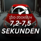 Stufe 2 - 535PS mit TÜV - Audi RS3 8Y