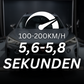 Stufe 4 - 707PS mit TÜV -  Cupra Formentor VZ5