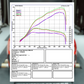Stufe 1 - 490PS mit TÜV für Audi RS3 8Y