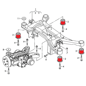 Douilles de cadre auxiliaire arrière pour Audi RS3 8P & TTRS 8J