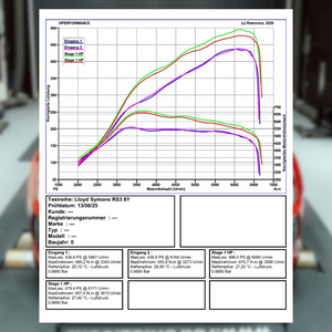 Niveau 1 - 490 ch avec TÜV pour Audi RS3 8Y